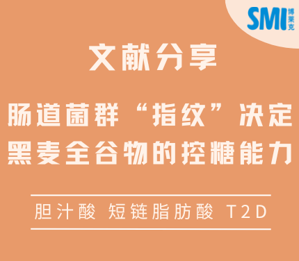 文獻分享丨Mol Nutr Food R